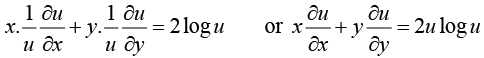 Calculus of Single & Multiple Variables | Mathematical Methods - Physics