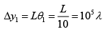 Interference of Light: Assignment | Oscillations, Waves & Optics - Physics