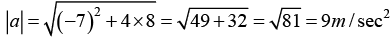 Newton`s Laws of Motion: Assignment | Mechanics & General Properties of Matter - Physics
