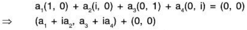 Vector Space & Linear Transformation- 2 | Mathematics for Competitive Exams