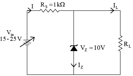 P-N Junction Diode: Assignment | Solid State Physics, Devices & Electronics