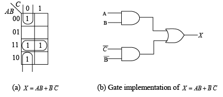 Digital Electronics | Solid State Physics, Devices & Electronics