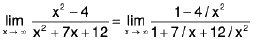 Functions of One Variable - I | Mathematics for Competitive Exams