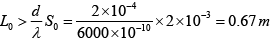 Interference of Light: Assignment | Oscillations, Waves & Optics - Physics
