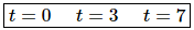 Differentiation Formulas | Calculus - Mathematics