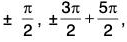 Functions of One Variable - I | Mathematics for Competitive Exams