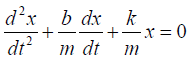 Damped Harmonic Oscillations & Forced Oscillations: Assignment | Oscillations, Waves & Optics - Physics
