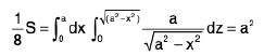 Integral Calculus | Mathematics for Competitive Exams