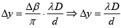 Diffraction of Light: Assignment | Oscillations, Waves & Optics - Physics