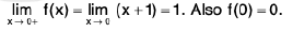 Functions of One Variable - I | Mathematics for Competitive Exams