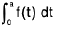 Basic Integration- II | Mathematics for Competitive Exams
