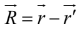 Vector Algebra | Mathematical Methods - Physics