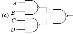 Digital Electronics: Assignment | Solid State Physics, Devices & Electronics