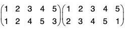 Group Theory- III | Mathematics for Competitive Exams
