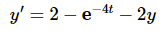 Intervals of Validity | Calculus - Mathematics