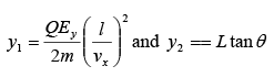 Dynamics of Charged Particles in Static and Uniform Electromagnetic Fields | Electricity & Magnetism - Physics