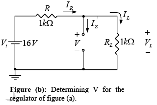 P-N Junction Diode | Solid State Physics, Devices & Electronics