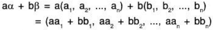 Vector Space & Linear Transformation - 1 | Mathematics for Competitive Exams