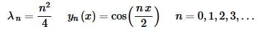 Eigenvalues and Eigenfunctions | Calculus - Mathematics