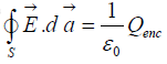 Coulomb`s Law, Superposition Principle & Gauss`s Law | Electricity & Magnetism - Physics