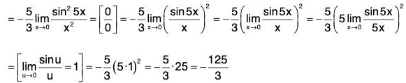Functions of One Variable - II | Mathematics for Competitive Exams