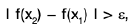 Functions of One Variable - I | Mathematics for Competitive Exams