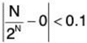 Sequences of Real Numbers- I | Mathematics for Competitive Exams