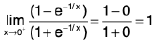 Functions of One Variable - I | Mathematics for Competitive Exams