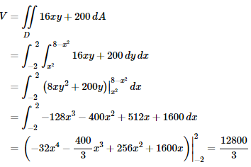 Double Integrals Over General Regions | Calculus - Mathematics