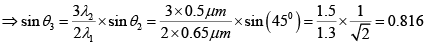 Diffraction of Light: Assignment | Oscillations, Waves & Optics - Physics