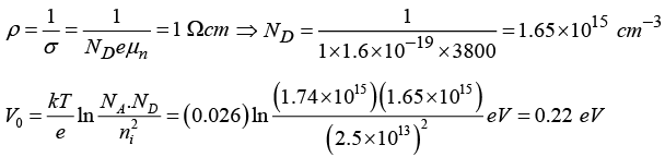 P-N Junction Diode: Assignment | Solid State Physics, Devices & Electronics