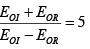 Interference of Light: Assignment | Oscillations, Waves & Optics - Physics