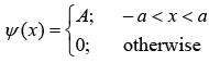 Postulates of Quantum Mechanics | Modern Physics