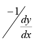Calculus of Single & Multiple Variables | Mathematical Methods - Physics