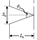 Interference of Light: Assignment | Oscillations, Waves & Optics - Physics