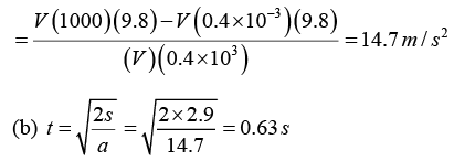 Fluid Mechanics: Assignment Part - 1