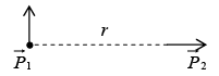 Electric Dipole, Multipole Expansions & Polarisation | Electricity & Magnetism - Physics