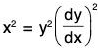 Differential Equations- I | Mathematics for Competitive Exams