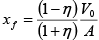 First Law of Thermodynamics: Assignment | Kinetic Theory & Thermodynamics - Physics