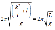 Differential Equation for Simple Harmonic Oscillator | Oscillations, Waves & Optics - Physics