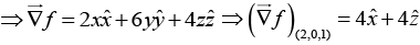 Vector Analysis: Assignment | Mathematical Methods - Physics
