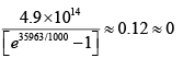 Identical Particle: Assignment | Kinetic Theory & Thermodynamics - Physics