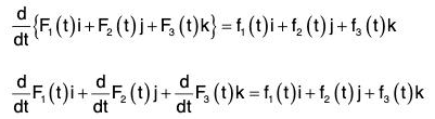 Vector Calculus - (Part - 1) | Mathematics for Competitive Exams