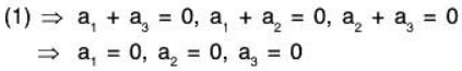 Vector Space & Linear Transformation- 2 | Mathematics for Competitive Exams