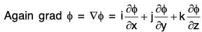Vector Calculus - (Part - 1) | Mathematics for Competitive Exams