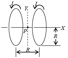 Biot Savart Law, Ampere`s Law & Magnetic Force: Assignment | Electricity & Magnetism - Physics