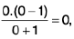 Functions of One Variable - I | Mathematics for Competitive Exams