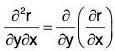 Vector Calculus - (Part - 1) | Mathematics for Competitive Exams