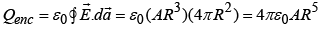 Coulomb`s Law, Superposition Principle & Gauss`s Law | Electricity & Magnetism - Physics