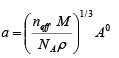 Space Lattice | Solid State Physics, Devices & Electronics